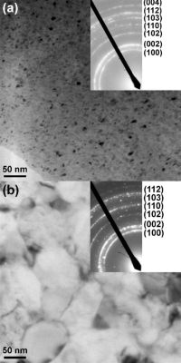  Erbium - Metall med exceptionella magnetiska egenskaper för avancerade tillämpningar!